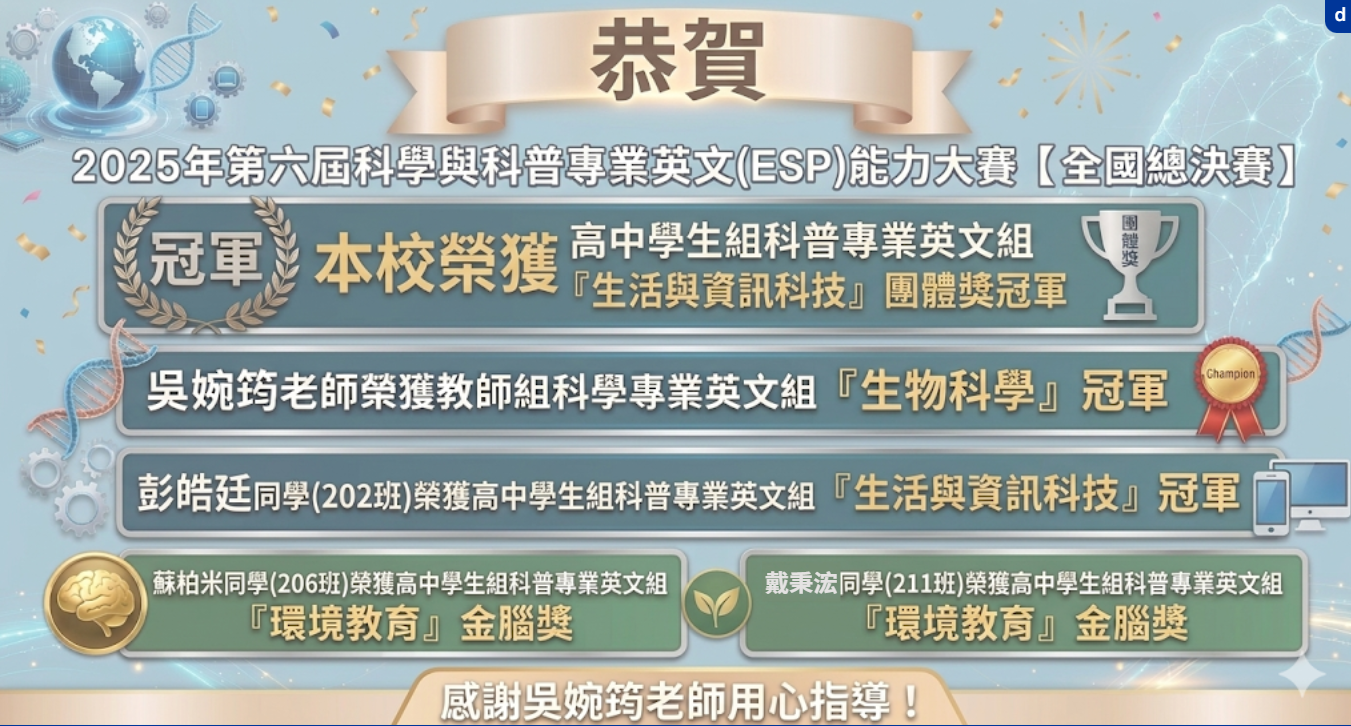 2025科學與科普專業英文大賽全國總決賽