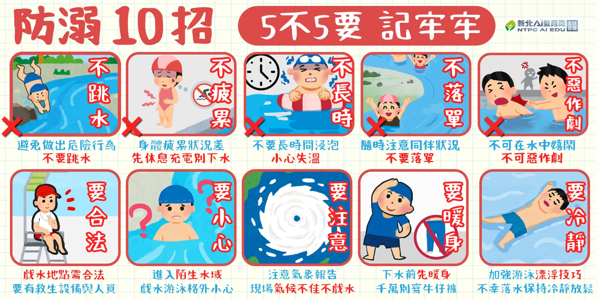 水域安全圖卡2