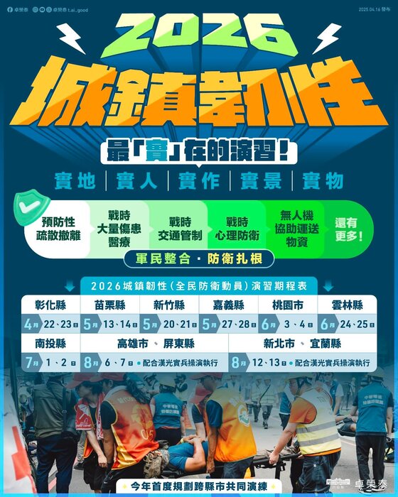 2026「漢光42號演習」城鎮韌性防空演習