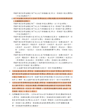 獎助學金規定