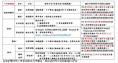 七下藝能補行評量