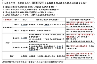 八下藝能補行評量