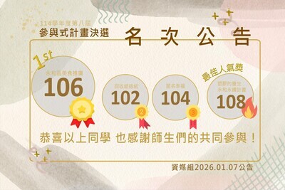 114學年度第八屆參與式計畫複選 名次公告圖片