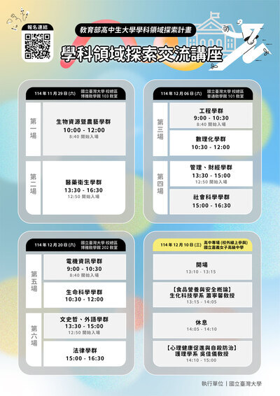 國立臺灣大學辦理「大學學科領域探索交流講座」圖片