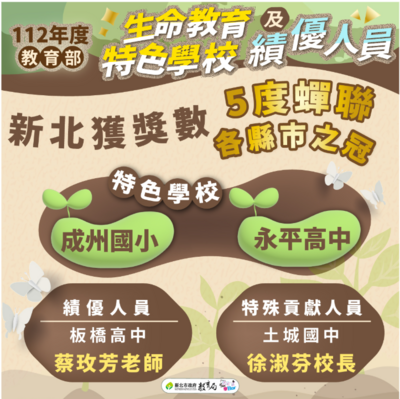 恭喜本校榮獲「112年教育部生命教育特色學校」，感謝全校同仁的努力。