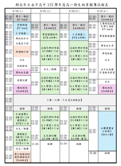 高一新生始業輔導流程