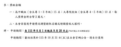 申請名額及獎助金額