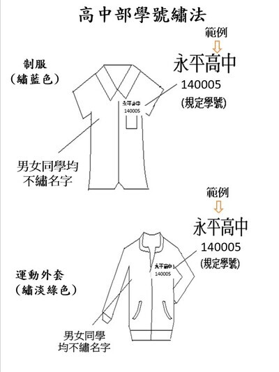 114學年度學號繡製圖樣範本-高中部圖片